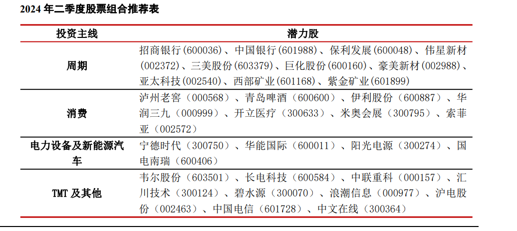股票组合.png